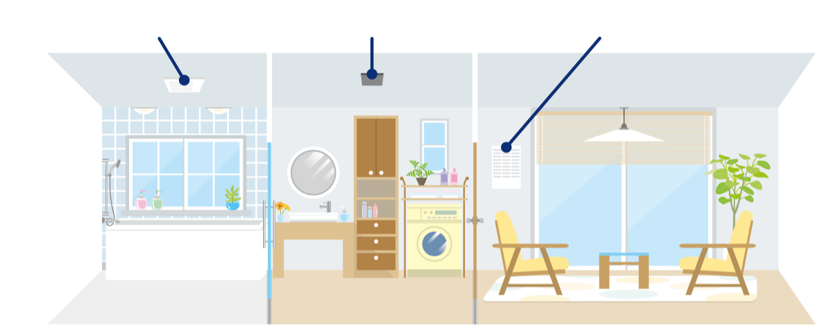 浴室換気乾燥暖房機・中間換気扇・電動給気シャッターの場所を示すイラスト