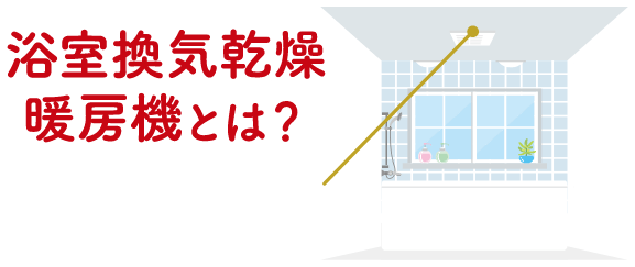 浴室換気乾燥暖房機とは？