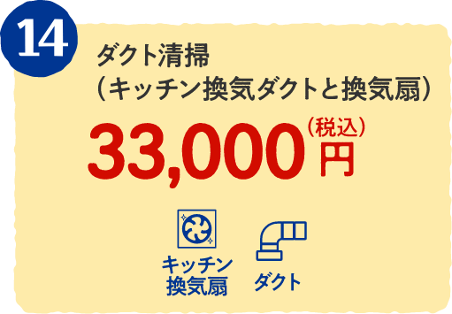 14 ダクト清掃（キッチン換気ダクトと換気扇） 33,000円（税込）