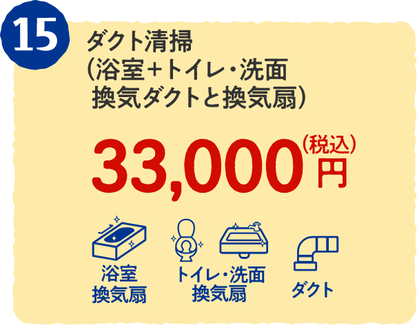 15 ダクト清掃（浴室＋トイレ・洗面換気ダクトと換気扇） 33,000円（税込）