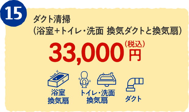 15 ダクト清掃（浴室＋トイレ・洗面換気ダクトと換気扇） 33,000円（税込）