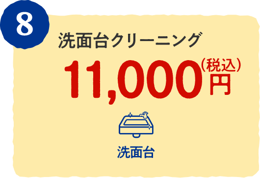 8 洗面台クリーニング 11,000円（税込）