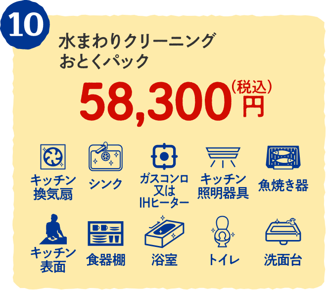 10 水まわりクリーニングおとくパック 58,300円（税込）
