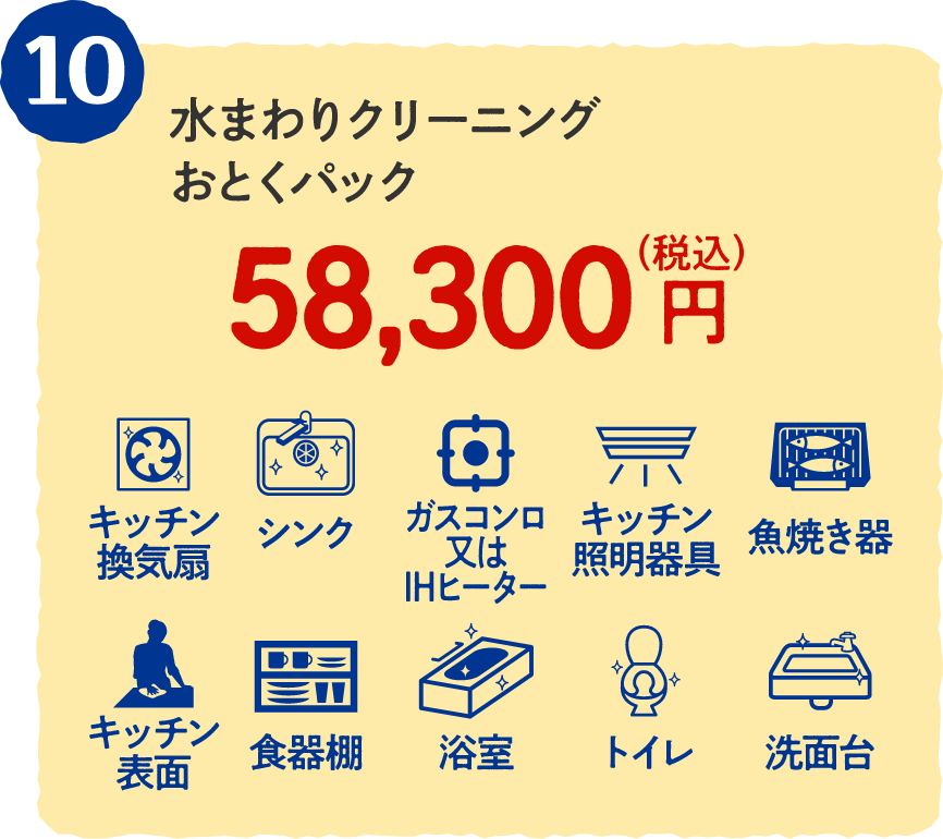 10 水まわりクリーニングおとくパック 58,300円（税込）