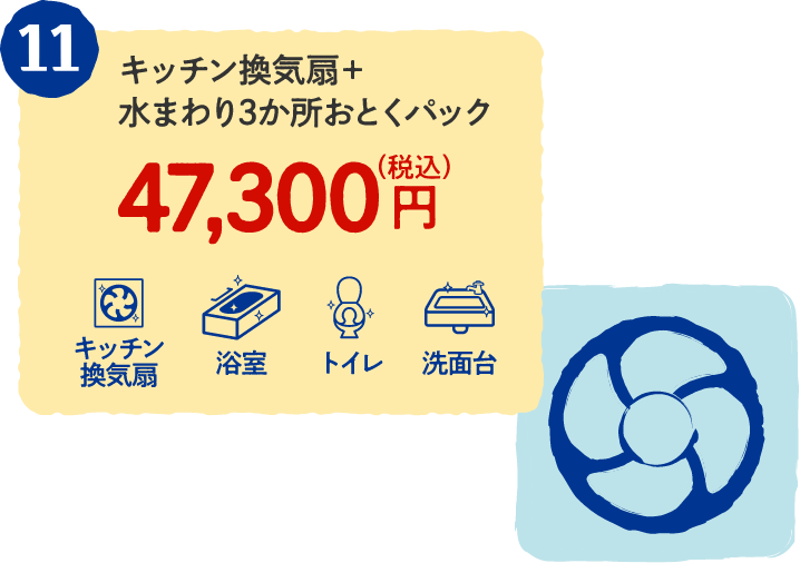 11 キッチン換気扇＋水まわり3か所おとくパック 47,300円（税込）