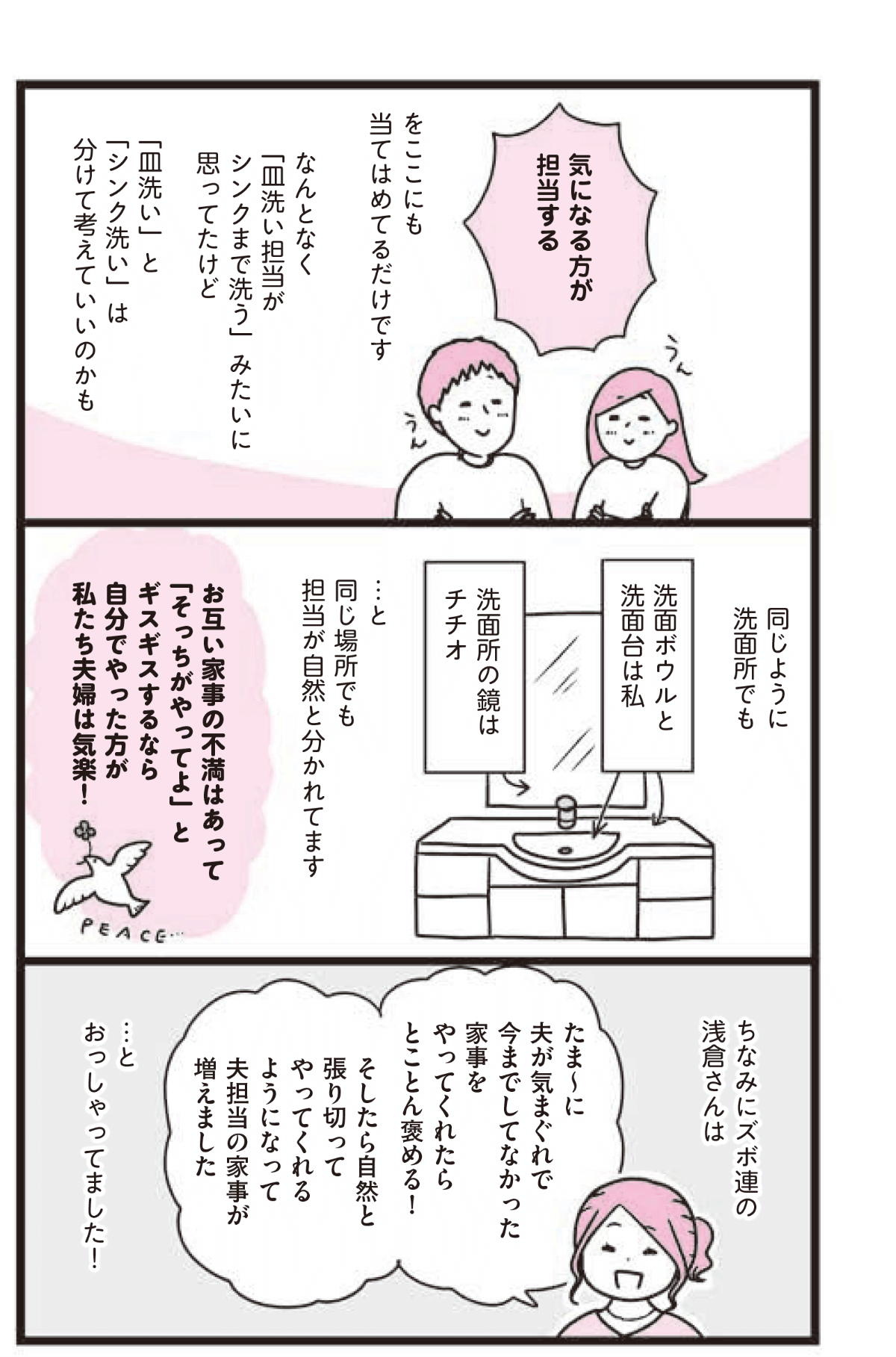 気になる方が担当する！をここにも当てはめてるだけです なんとなく「皿洗い担当がシンクまで洗う」みたいに思ってたけど「皿洗い」と「シンク洗い」は分けて考えていいのかも 同じように洗面所でも「洗面ボウルと洗面台は私」「洗面所の鏡はチチオ」と同じ場所でも担当が自然と分かれてます 「そっちがやってよ」とギスギスするなら自分でやった方が私たち夫婦は気楽！