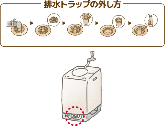 意外に汚れがたまっているかも?!<br>パーツを取り外してこすり洗い！